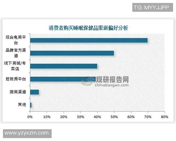 足球球鞋销量激增背后的市场趋势与消费者偏好分析