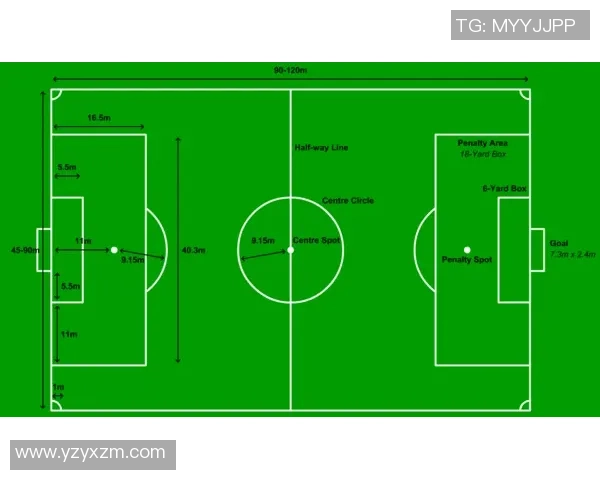 足球门的标准宽度是多少以及对比赛的影响分析