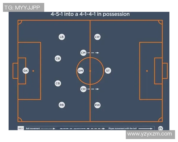 足球比赛中延缓战术的运用与影响分析探讨
